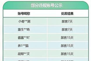 高效全能！阿德巴约15中9拿下26分15板5助3帽